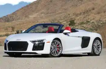 Audi R8 Spyder 2017 is the Best Choice for Urban Driving